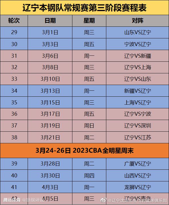 尽管《地球最后的夜晚》在2018年12月31日以绝对优势拿下票房冠军，但2019年元旦当天，《来电狂响》再次重回单日票房冠军，拿下9337万元，目前该片的累积票房已经接近4亿元